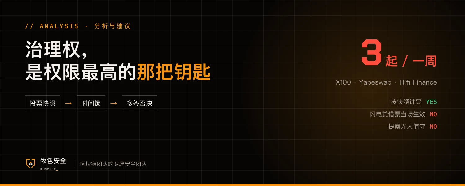 治理权,是权限最高的那把钥匙