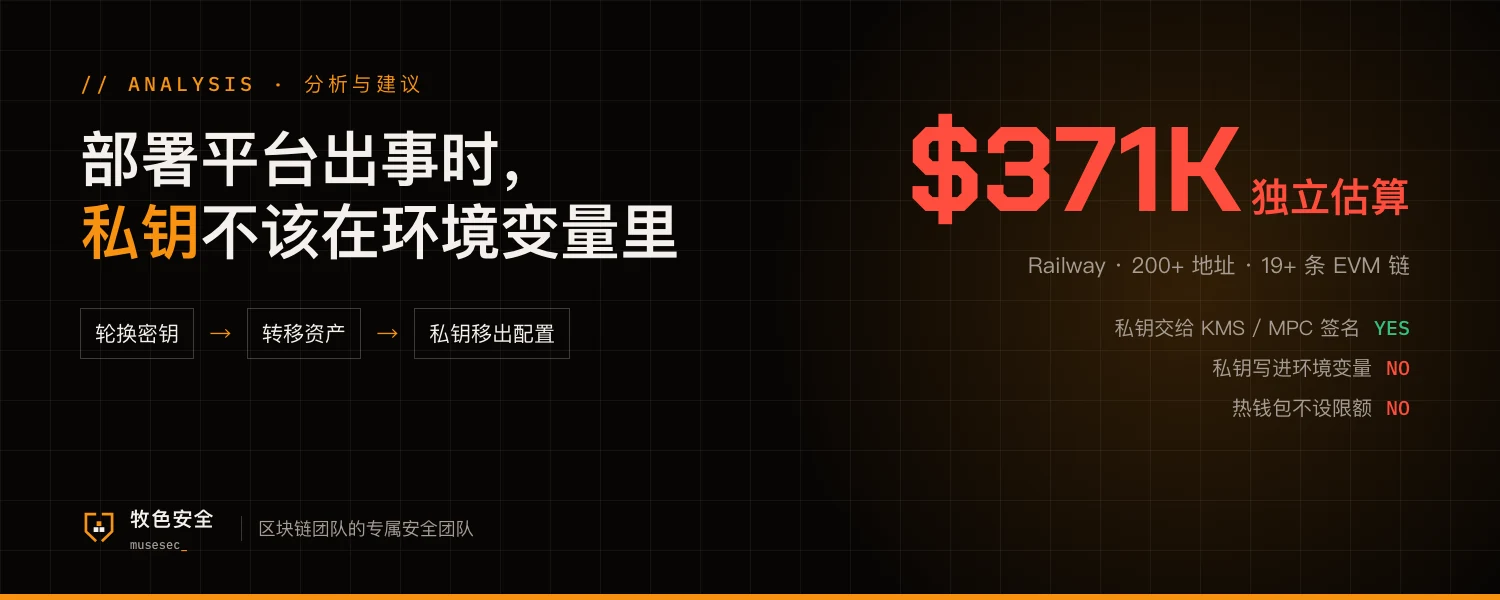 部署平台出事时,私钥不该在环境变量里